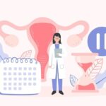 Online Ayurvedic consultation for endometriosis management and natural treatment