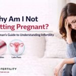 Woman thinking about infertility reasons and why she is not getting pregnant with medical fertility consultation concept