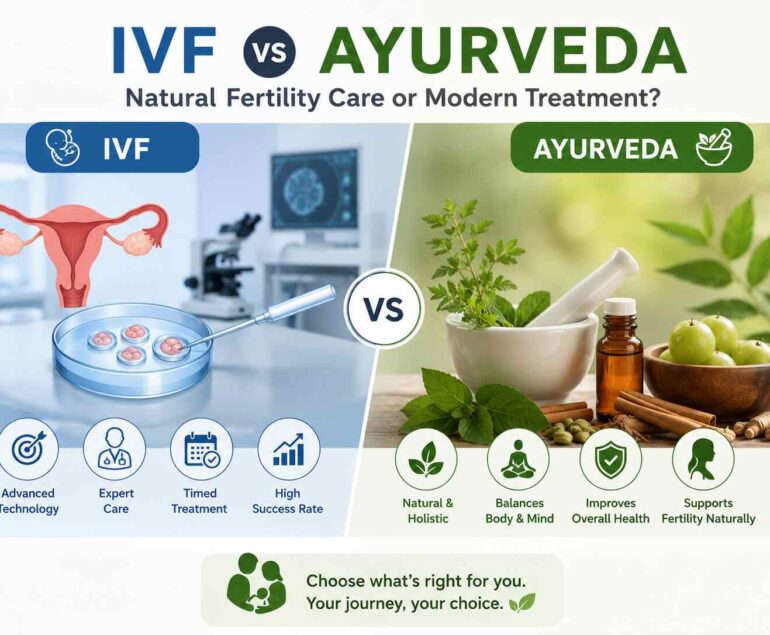 IVF vs Ayurveda